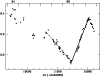 \begin{figure}
\par\includegraphics[width=8.8cm,clip]{2631_f6.eps} \end{figure}
