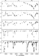 \begin{figure}
\par\includegraphics[width=14cm,clip]{2631_f1.eps} \end{figure}