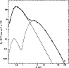 \begin{figure}
\par\includegraphics[width=8.6cm,clip]{2631_f3.eps} \end{figure}