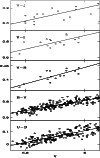 \begin{figure}
\par\includegraphics[height=13.8cm,width=8.8cm,clip]{2631_f4.eps} \end{figure}