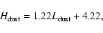 \begin{displaymath}%
H_{\rm dust} = 1.22 L_{\rm dust} +4.22,
\end{displaymath}