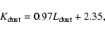 \begin{displaymath}%
K_{\rm dust} = 0.97 L_{\rm dust} +2.35,
\end{displaymath}