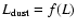 $L_{\rm dust}=f(L)$