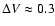 $\Delta V \approx 0.3$