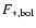 $F_{\rm *,
bol}$