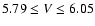 $5.79 \leq V \leq 6.05$
