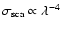 $\sigma_{\rm sca} \propto
\lambda^{-4}$
