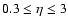 $0.3 \leq \eta \leq
3$