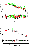 \begin{figure}
\par\includegraphics[width=8.8cm,clip]{MS2734f4a.eps}\par\vspace*{2mm}
\includegraphics[width=8.8cm,clip]{MS2734f4b.eps}
\end{figure}