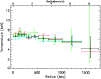 \begin{figure}
\par\includegraphics[width=8.8cm,clip]{MS2734f5.eps}
\end{figure}