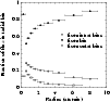 \begin{figure}
\par\includegraphics[width=8.8cm,clip]{MS2734f6.eps}
\end{figure}