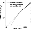 \begin{figure}
\par\includegraphics[width=8.8cm,clip]{MS2734f10.eps}
\end{figure}