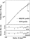 \begin{figure}
\par\includegraphics[width=8.8cm,clip]{MS2734f11.eps}
\end{figure}