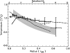 \begin{figure}
\par\includegraphics[width=8.8cm,clip]{MS2734f12.ps}
\end{figure}