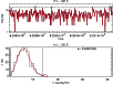 \begin{figure}
\par\includegraphics[width=8.8cm,clip]{MS2734fa1.eps}
\end{figure}