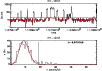 \begin{figure}
\par\includegraphics[width=8.8cm,clip]{MS2734fa2.eps}
\end{figure}