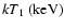$kT_1~(\rm keV)$