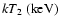 $kT_2~(\rm keV)$
