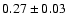 $0.27\pm0.03$