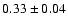 $0.33 \pm 0.04$
