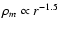 $\rho_{m} \propto r^{-1.5}$