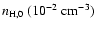 $n_{\rm H,0}~(10^{-2}~{\rm cm}^{-3})$
