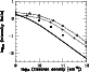 \begin{figure}
\par\includegraphics[width=7.2cm,clip]{MS2745f4.eps}\end{figure}