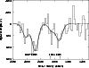 \begin{figure}
\par\includegraphics[width=8.8cm,clip]{ms2804f9.ps}\end{figure}