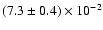 $(7.3\pm0.4)\times10^{-2}$