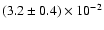 $(3.2\pm0.4)\times10^{-2}$