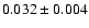 $0.032\pm0.004$