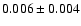 $0.006\pm0.004$