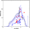 \begin{figure}
\par\includegraphics[width=8.8cm,clip]{mc_wrbump.eps}\end{figure}