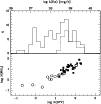\begin{figure}
\par\includegraphics[width=8.8cm,clip]{plot_both.eps}\end{figure}