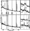 \begin{figure}
\par\includegraphics[width=8.8cm,clip]{plot_sample_spectrum.eps}\end{figure}