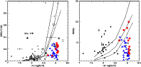 \begin{figure}
\par\hspace*{2mm}
\includegraphics[width=8.8cm,clip]{plot_bump_oh.eps}\includegraphics[width=8.8cm,clip]{plot_w_bump_oh.eps}\par\end{figure}