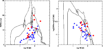 \begin{figure}
\par\includegraphics[width=8.6cm,clip]{plot_std_wrbump.eps}\hspace*{4mm}
\includegraphics[width=8.6cm,clip]{plot_lihb_wr.eps}\end{figure}