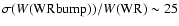 $\sigma(W({\rm WR bump}))/W({\rm WR})\sim 25$