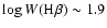 $\log W({\rm H}\beta)\sim 1.9$
