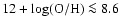 $12 + \log({\rm O/H})\la 8.6$