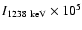 $I_{\rm 1238~keV}\times10^5$