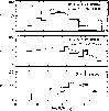 \begin{figure}
\par\includegraphics[width=8.8cm,clip=]{aah3531f14.eps}\end{figure}