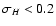 $\sigma_H < 0.2$
