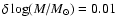 $\delta\log (M/M_\odot) = 0.01$