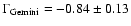 $\Gamma_{\rm Gemini} = -0.84 \pm 0.13$