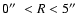 $0\hbox{$^{\prime\prime}$ }< R < 5\hbox{$^{\prime\prime}$ }$