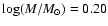 $\log (M/M_\odot) = 0.20$
