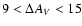 $9 < \Delta A_V < 15$