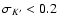 $\sigma_{K^\prime} < 0.2$