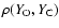 $\rho (Y_{\rm O},Y_{\rm C})$
